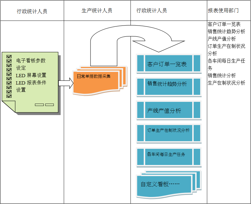 使用电商球友会网页版-球友会（中国）官方_球友会网页版-球友会（中国）官方
进行订单管理有哪些好处?