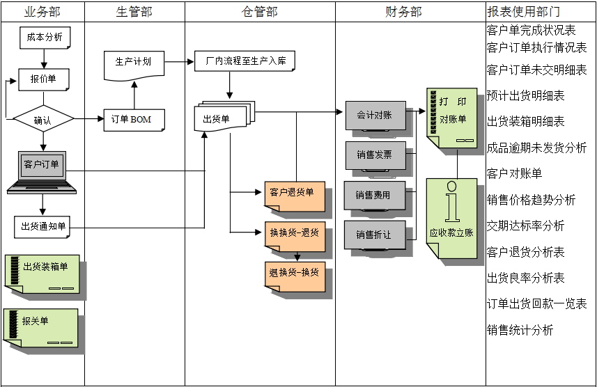 球友会网页版-球友会（中国）官方_球友会网页版-球友会（中国）官方
