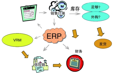 企业引入球友会网页版-球友会（中国）官方_球友会网页版-球友会（中国）官方
是必然趋势