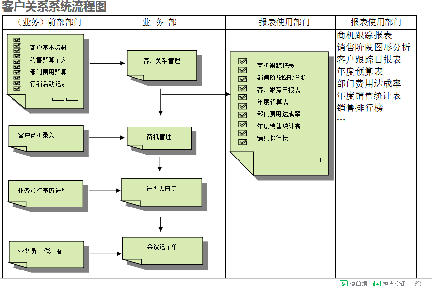 　球友会网页版-球友会（中国）官方_球友会网页版-球友会（中国）官方
的具体操作步骤是怎样的